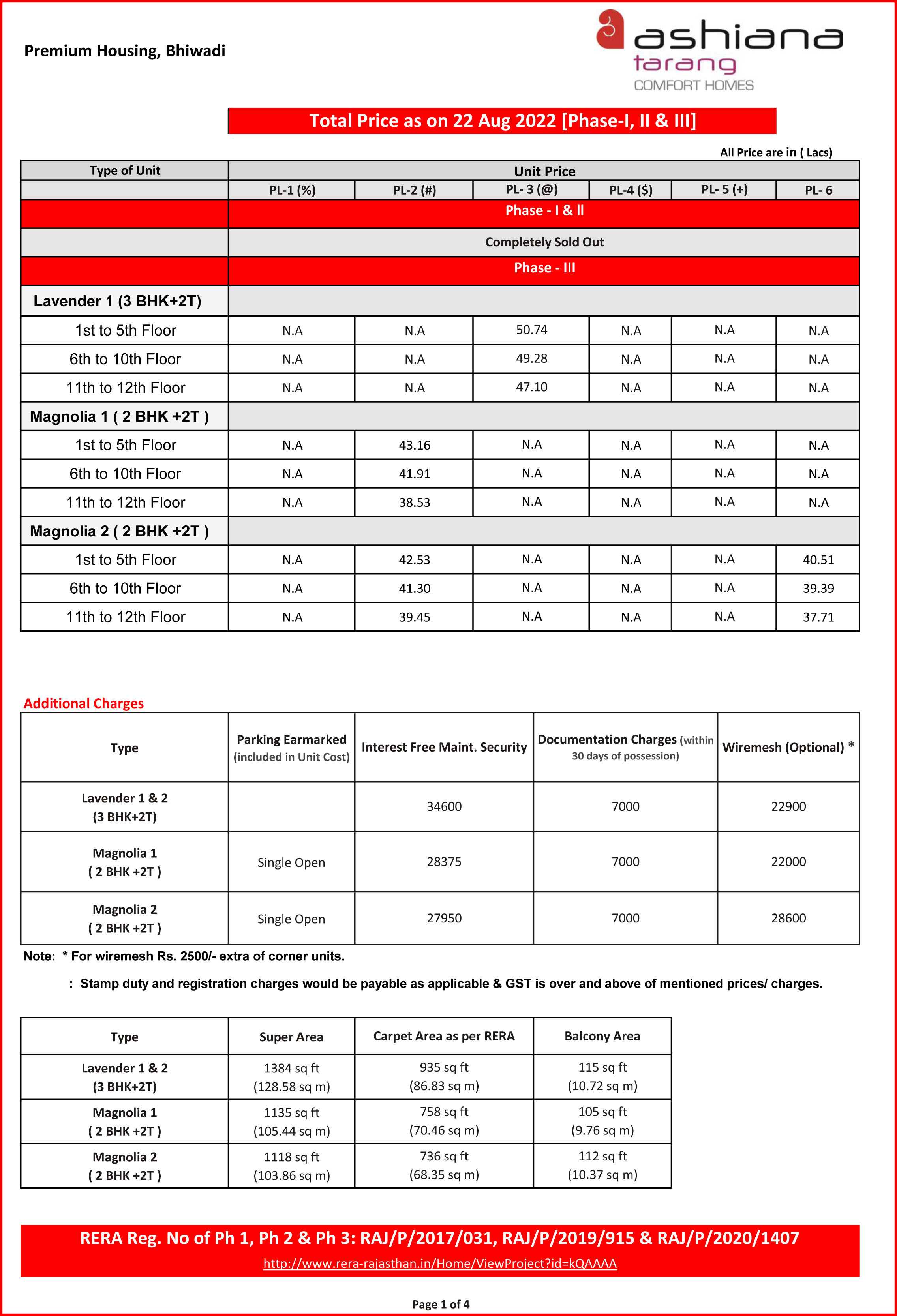 Ashiana Tarang Phase-III