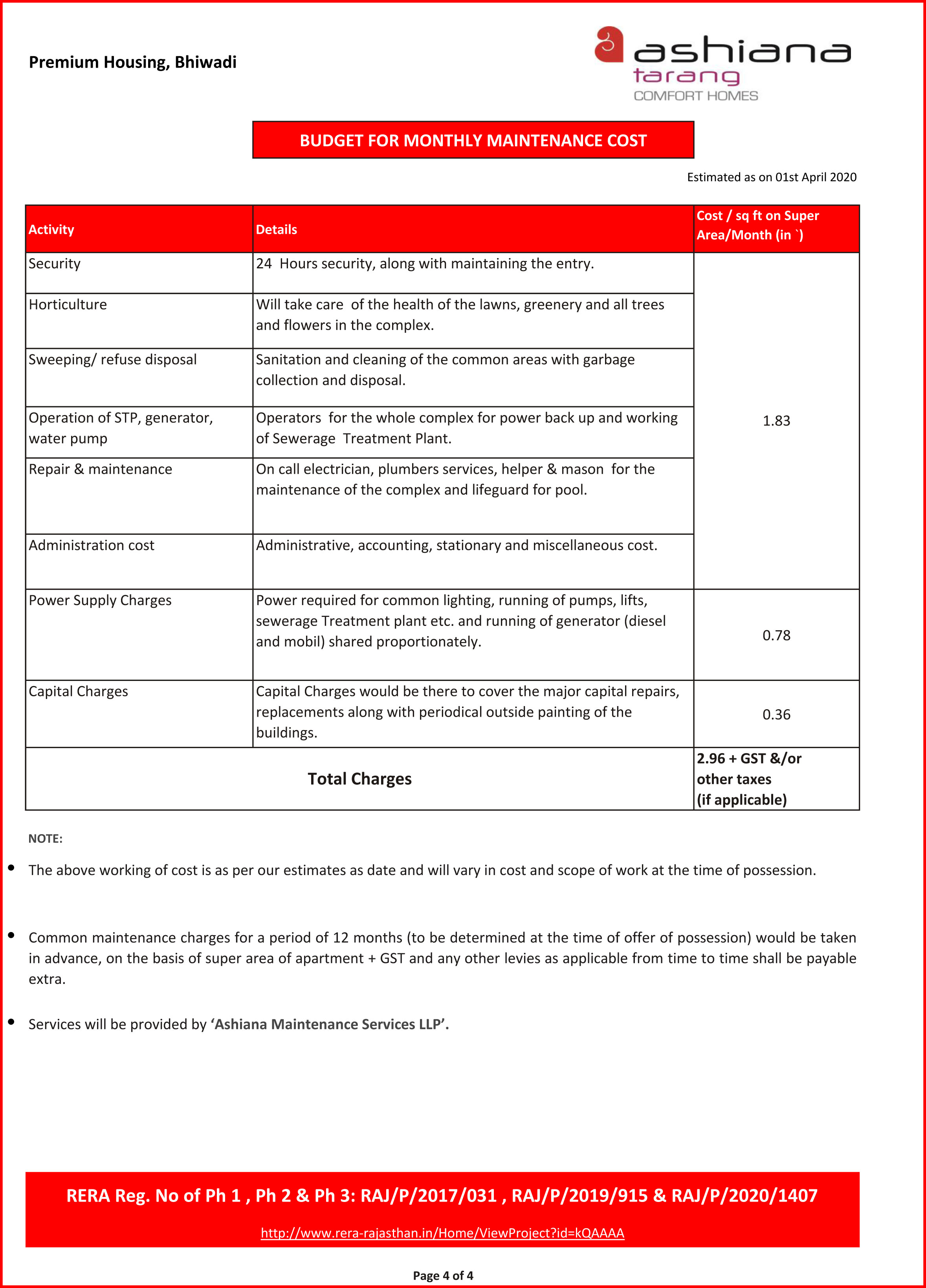 Ashiana Tarang Phase-III